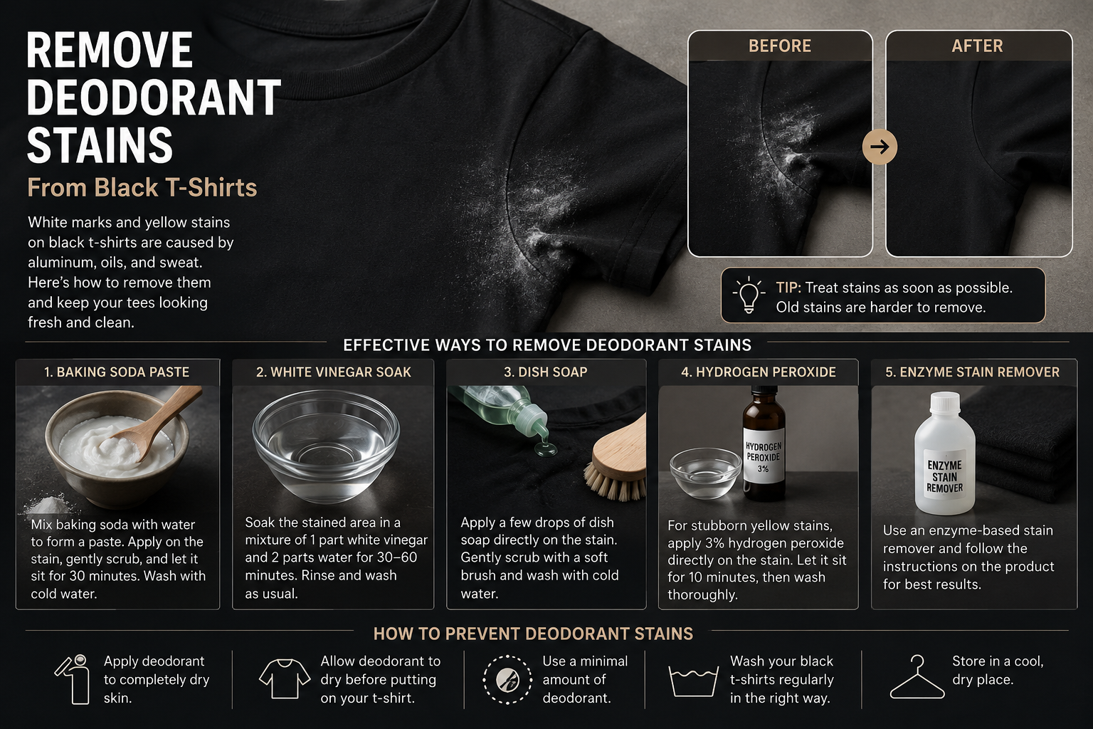 How to remove deodorant stains from black cotton T-shirts
